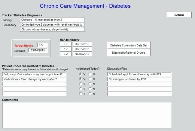 Diabetes Management Plan Template Awesome Home Health Care Plan Template Diabetes Picture Storage