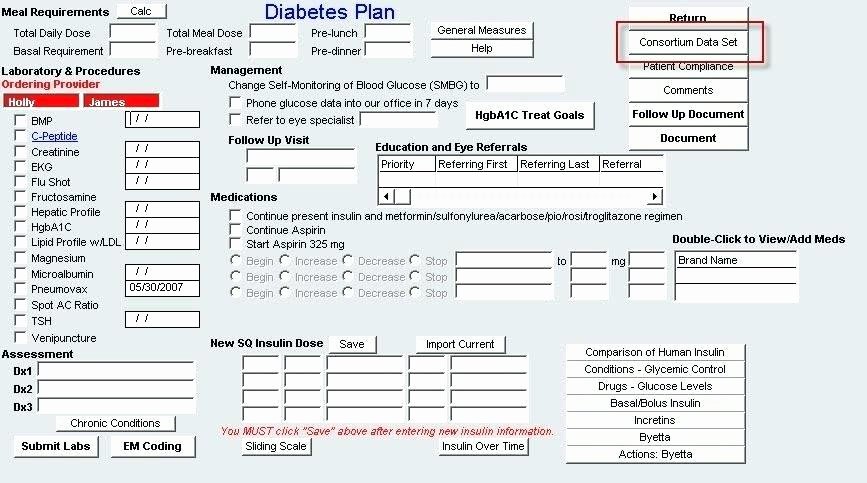 Diabetes Management Plan Template Inspirational Diabetes Care Plan Template