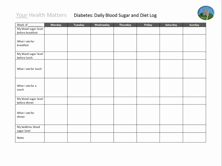 Diabetes Management Plan Template New 11 Best Medical forms Images On Pinterest