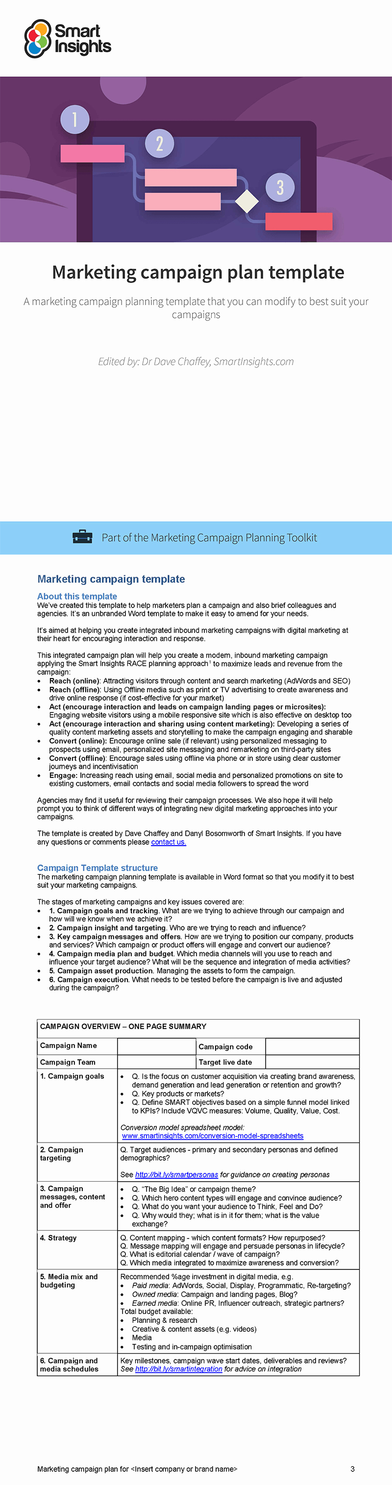 Digital Marketing Campaign Template New Marketing Campaign Plan Template Smart Insights Digital