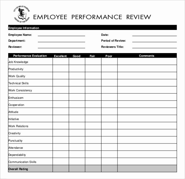 Documenting Employee Performance Template Inspirational 10 Employees Write Up Templates Word Pdf