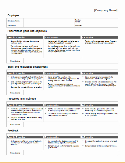 Documenting Employee Performance Template Inspirational Employee Performance Report Template for Word