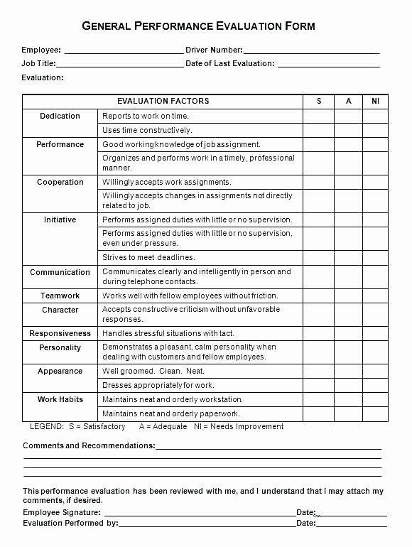 Documenting Employee Performance Template Inspirational Workplace Performance Review Template Employee