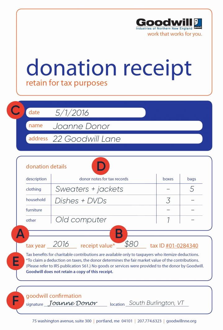 Donation Tax Receipt Template Beautiful How to Fill Out A Goodwill Donation Tax Receipt