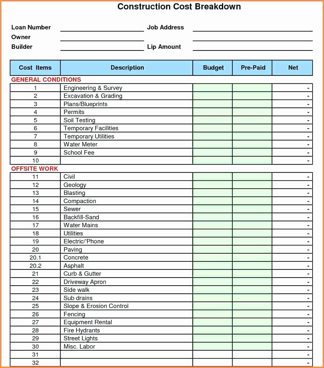 Easy Excel Budget Template Elegant Template Simple Personal Bud Template Excel