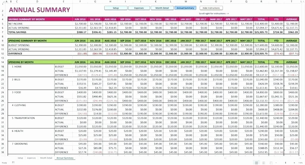 Easy Excel Budget Template Luxury Basic Financial Bud Template Household Expense Monthly