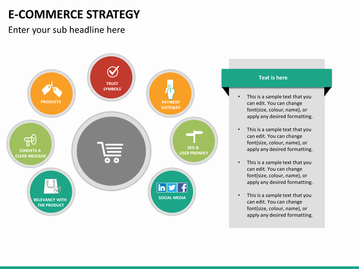 Ecommerce Marketing Plan Template Luxury E Merce Strategy Powerpoint Template