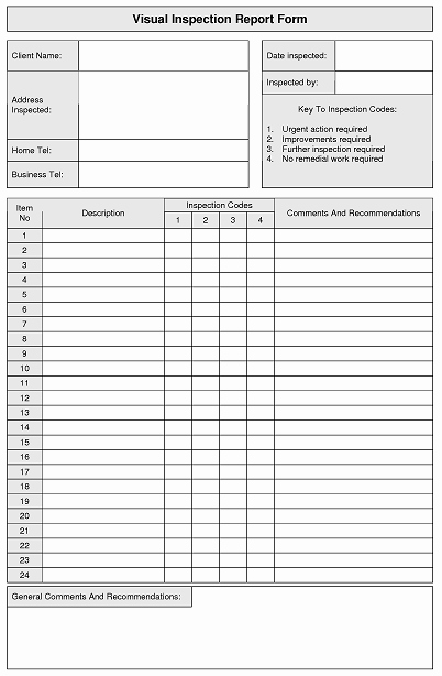 Electrical Inspection Report Template Awesome 27 Of Electrical Checklist Template