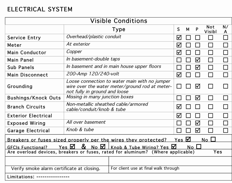 Electrical Inspection Report Template Luxury Electrical Inspection form Template Tierianhenry