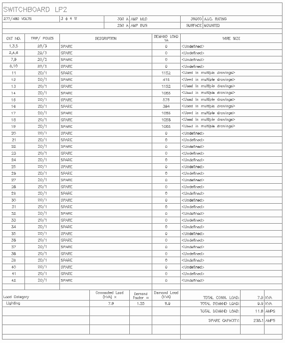 Electrical Panel Schedule Template Excel Fresh About Panel Schedules