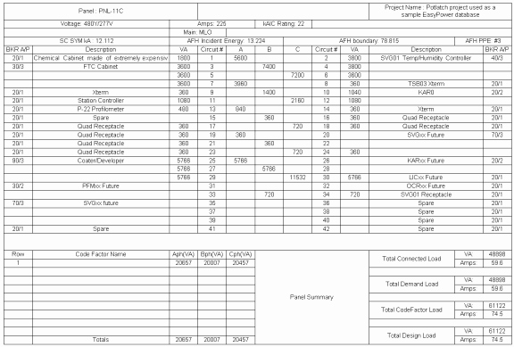 Electrical Panel Schedule Template Excel Unique Electrical Panel Schedule Excel Template Guid 1f01c0c1