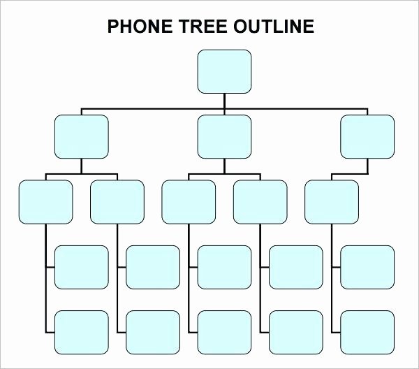 Emergency Call Tree Template Inspirational Telephone Tree Template Emergency Calling – Royaleducation