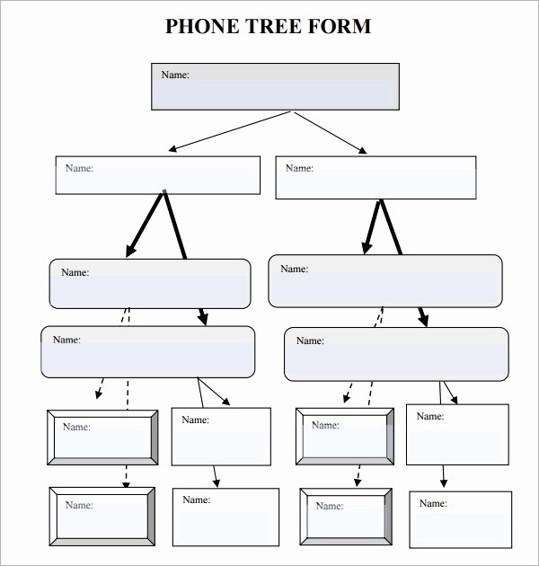 Emergency Phone Tree Template Fresh 5 Free Phone Tree Templates Word Excel Pdf formats