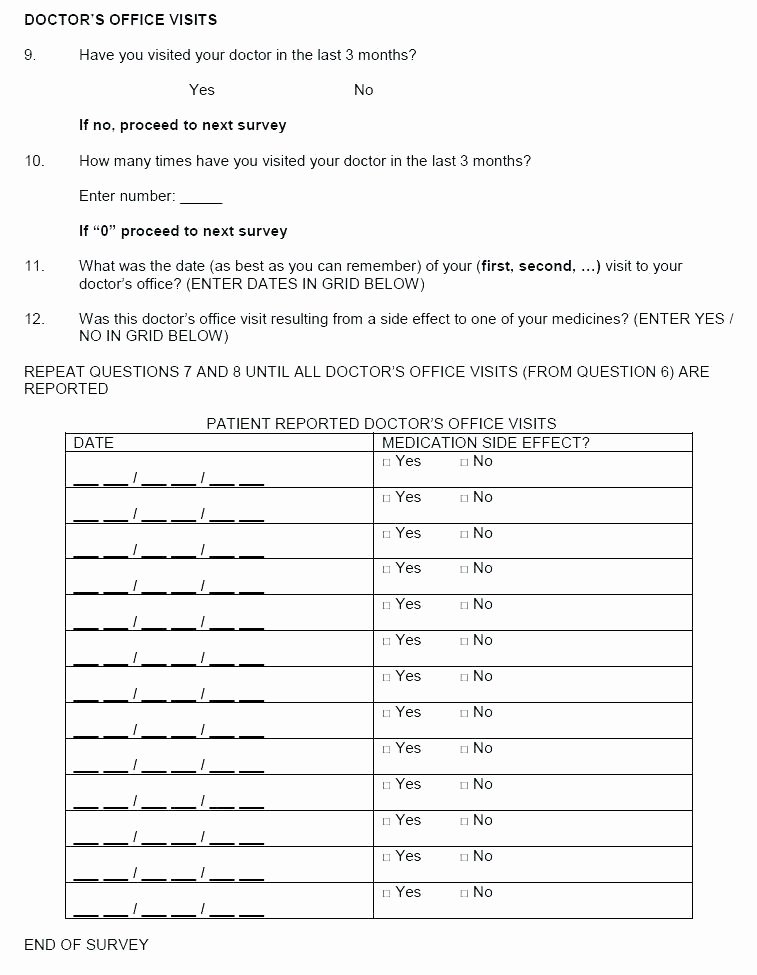 Emergency Room form Template Awesome Patient Admission Hospital form Template Registration