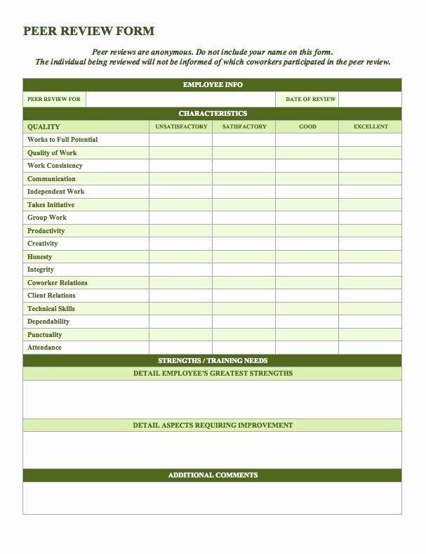 Employee Annual Review Template Lovely Free Employee Performance Review Templates Smartsheet