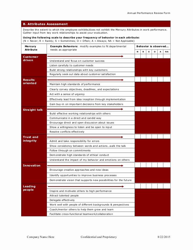 Employee Annual Review Template Luxury Coaching for Excellence Employee Annual Performance