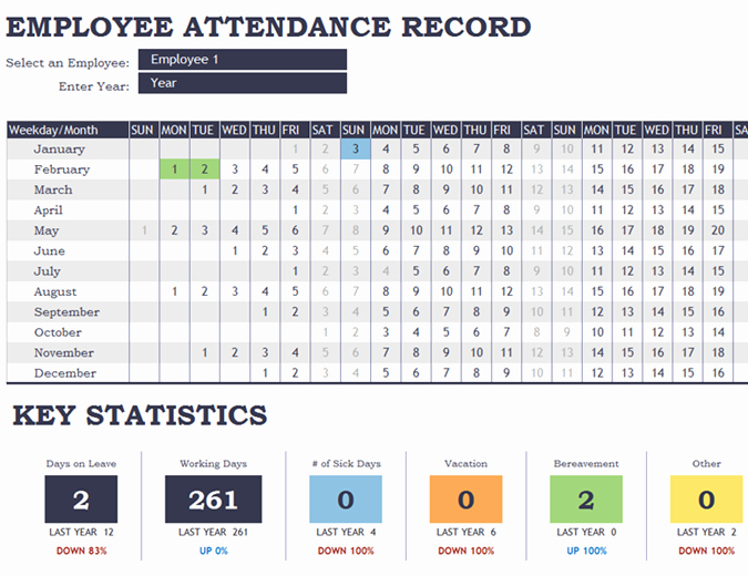 Employee attendance Record Template Inspirational 25 Printable attendance Sheet Templates [excel Word