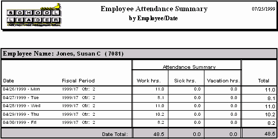 Employee attendance Records Template Lovely 7 Payroll Summary Report Template