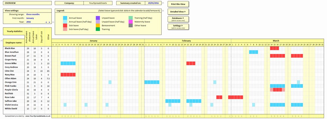 Employee attendance Tracker Template Awesome Employee attendance Tracker Spreadsheet