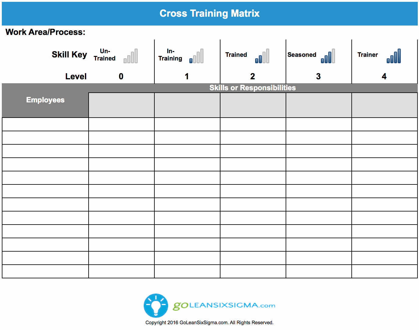 Employee Cross Training Template Luxury Staff Training Matrix Template Excel 1000 Images About