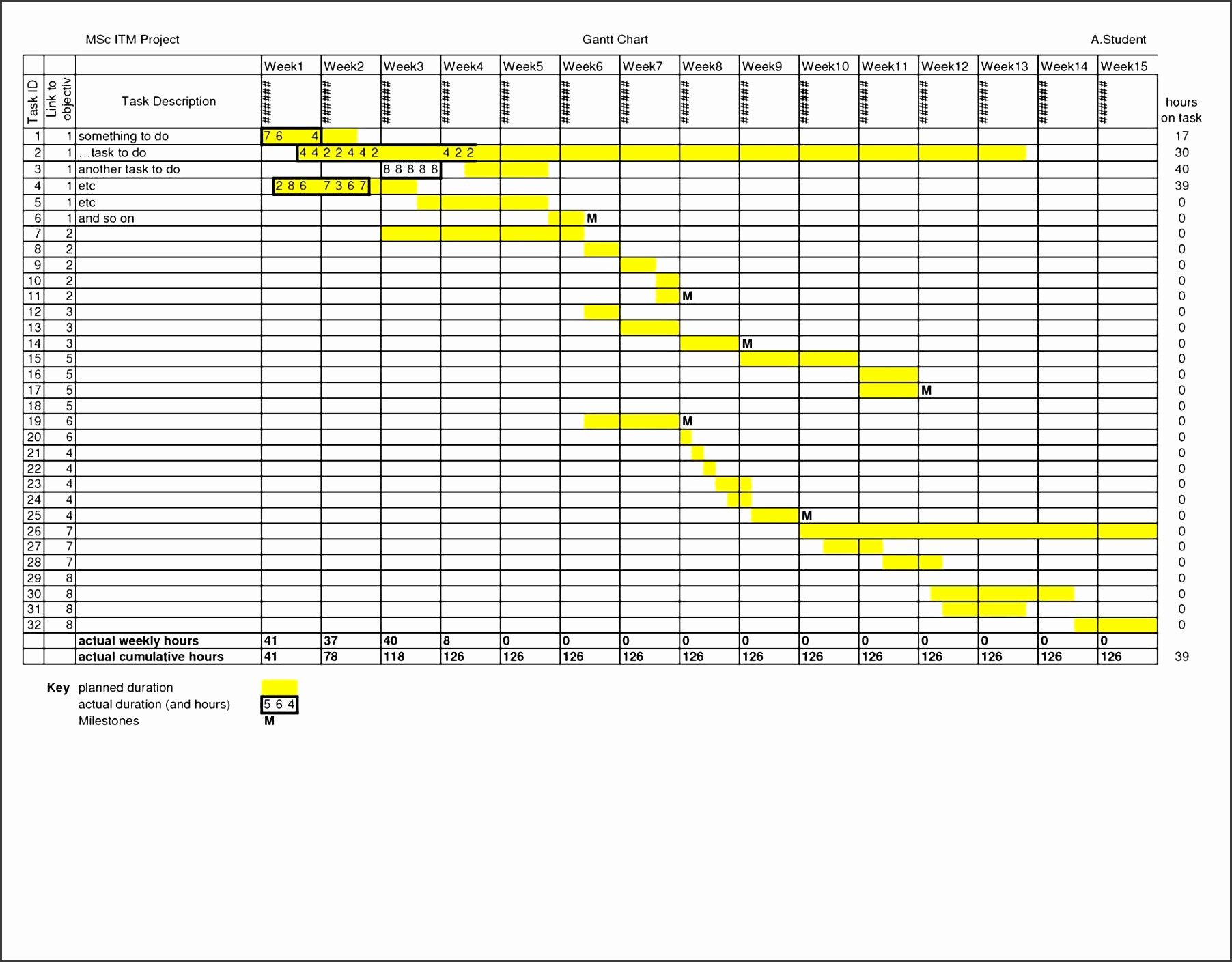 Employee Daily Work Schedule Template New 8 Daily Work Schedule Maker Sampletemplatess