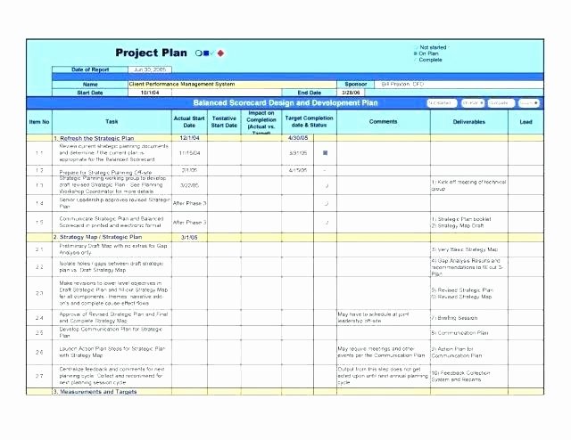 Employee Engagement Action Planning Template Fresh Action Plan Template Post Employee Engagement Survey Draft