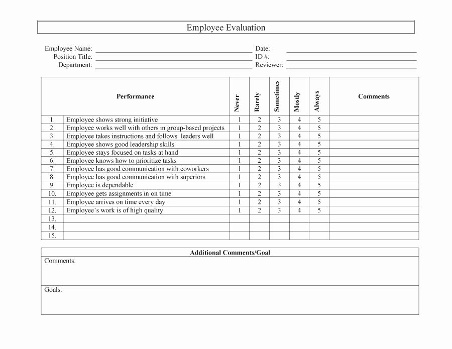 Employee Evaluation form Template Fresh 46 Employee Evaluation forms &amp; Performance Review Examples