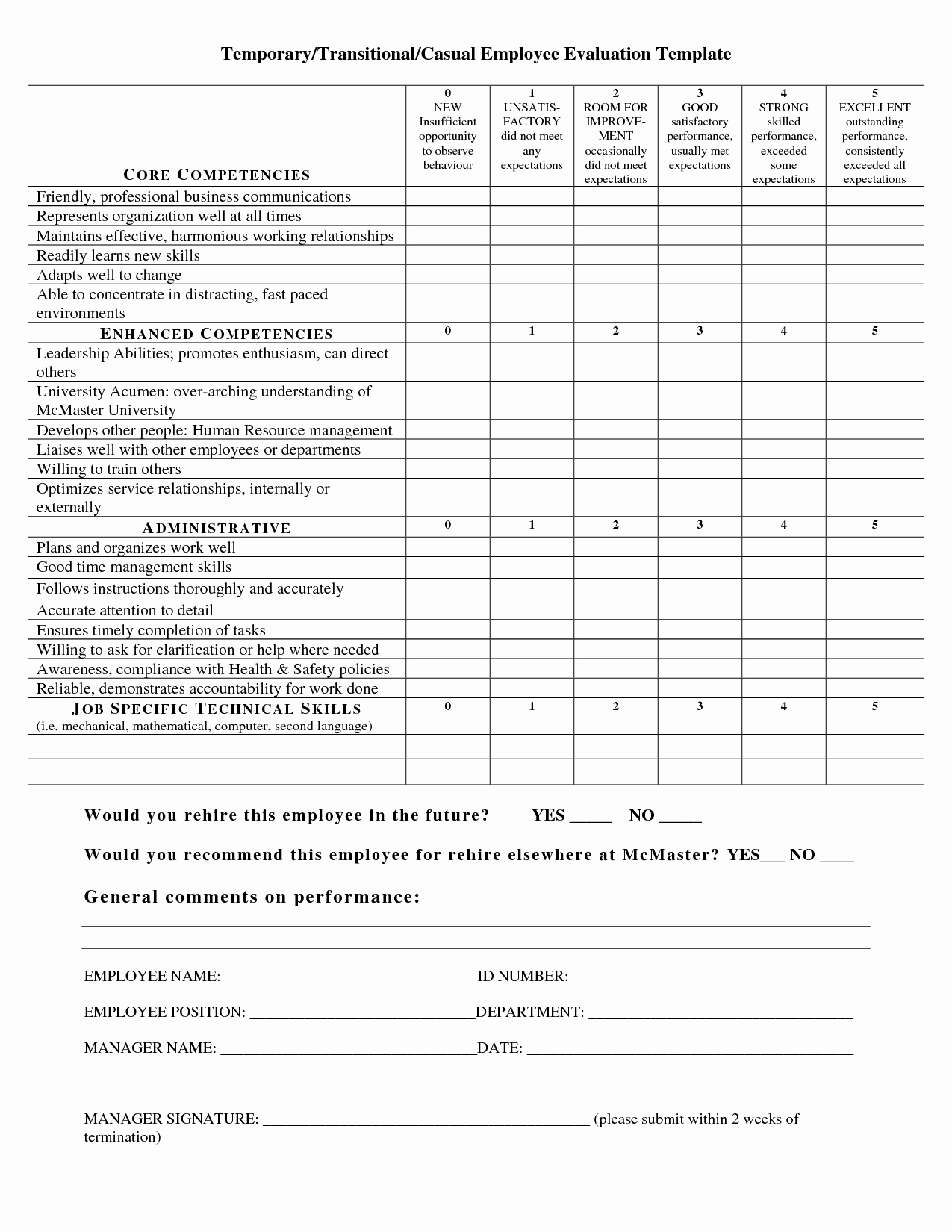 Employee Evaluation form Template Luxury Employee Performance Appraisal form Sarahepps