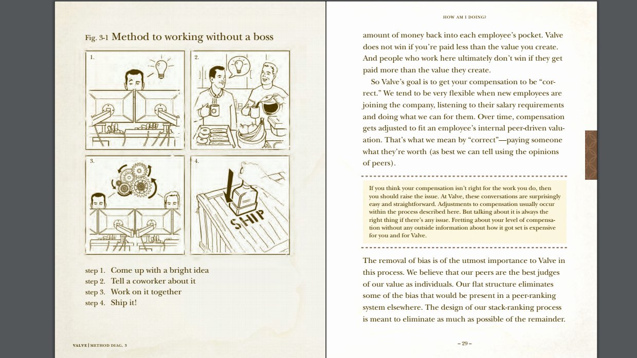 Employee Handbook Design Template Awesome Innovative Employers are Using Creative Handbooks to
