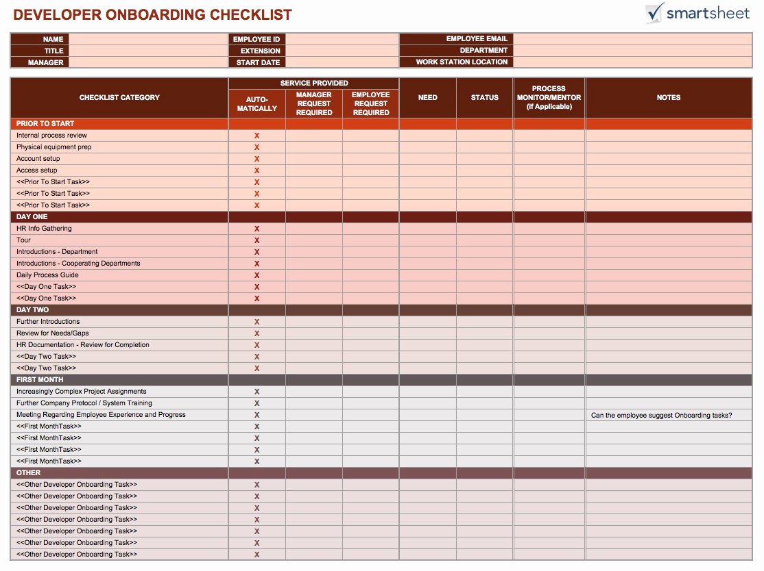 Employee Onboarding Checklist Template Lovely Free Boarding Checklists and Templates