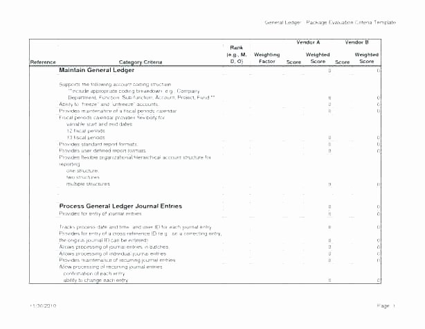 Employee Payroll Ledger Template Unique Unique Employee Status Change form Template Fresh Payroll