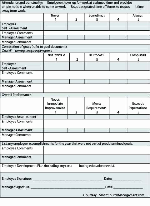 Employee Performance Appraisal form Template Fresh Employee Performance Review Template Ant Documenting