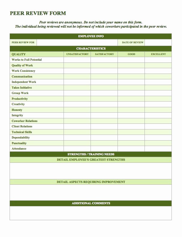 Employee Performance Evaluation Template New Free Employee Performance Review Templates Smartsheet