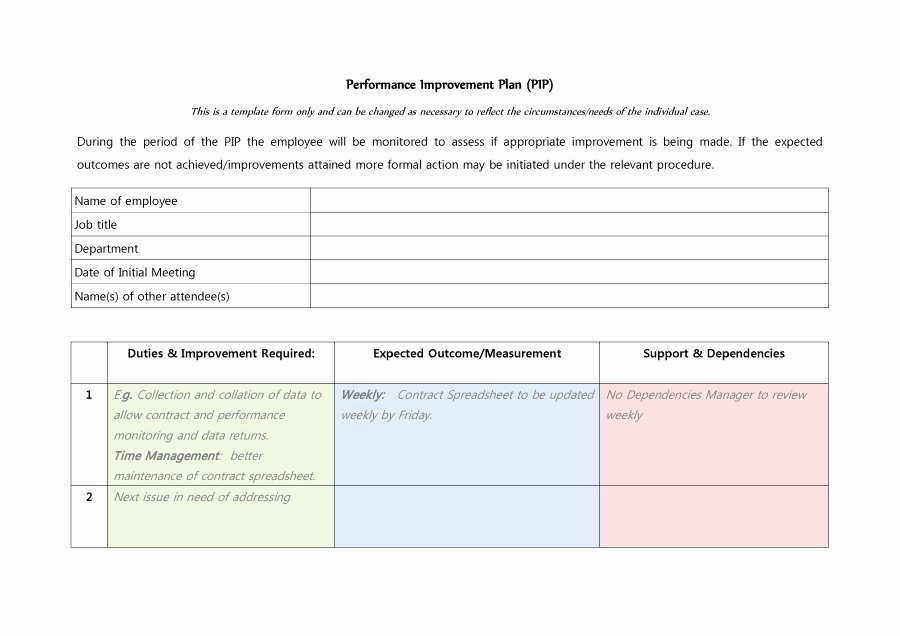 Employee Performance Improvement Plan Template Fresh 40 Performance Improvement Plan Templates &amp; Examples