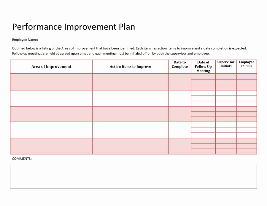Employee Performance Improvement Plan Template Fresh 41 Free Performance Improvement Plan Templates &amp; Examples