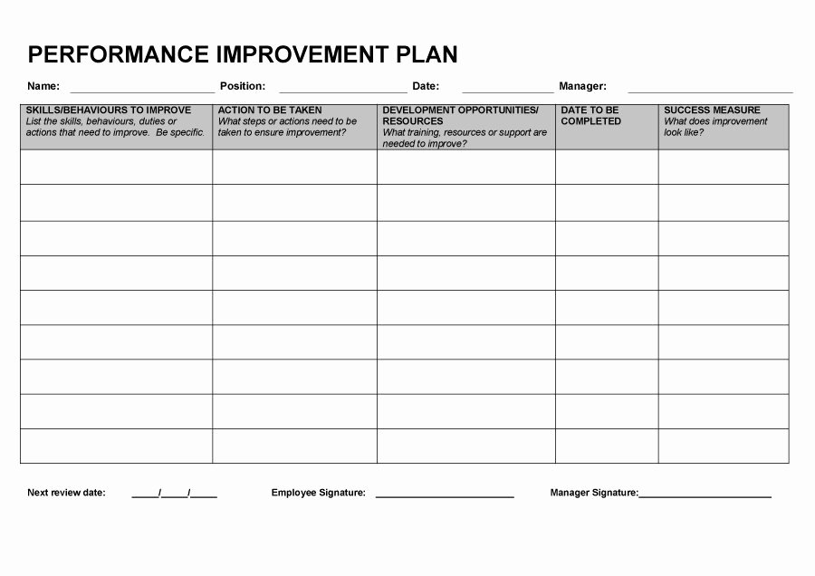 Employee Performance Improvement Plan Template Lovely 41 Free Performance Improvement Plan Templates &amp; Examples