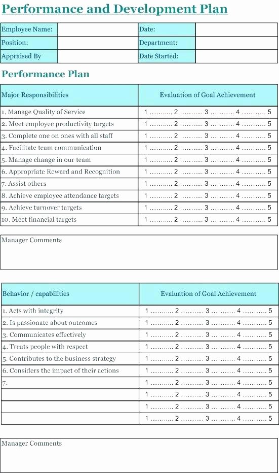Employee Performance Review Template Excel Inspirational Day Employee Review Template Download Performance