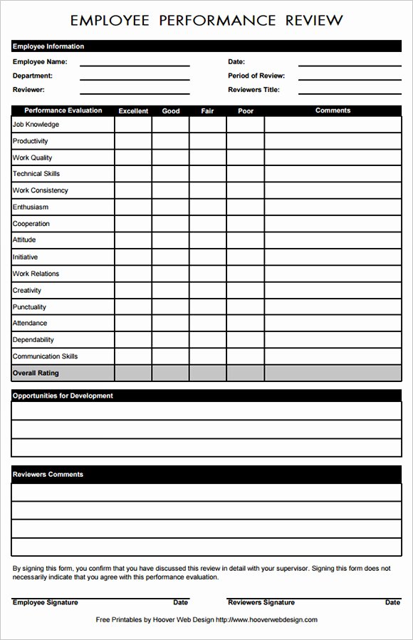 Employee Performance Review Template Pdf Elegant Employee Performance Evaluation Templates 6 Free