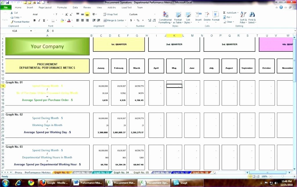 Employee Performance Scorecard Template Excel Unique Employee Performance Scorecard Template Excel Invoice