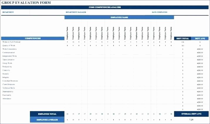 Employee Performance Scorecard Template Excel Unique Employee Performance Scorecard Template Excel