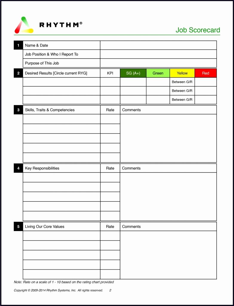 Employee Performance Scorecard Template Unique Employee Performance Scorecard Template Excel Invoice