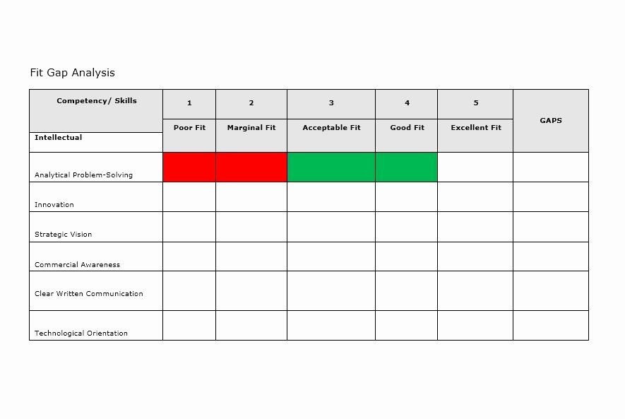 Employee Performance Tracking Template Awesome Employee Performance Tracking Template Excel Elegant 40