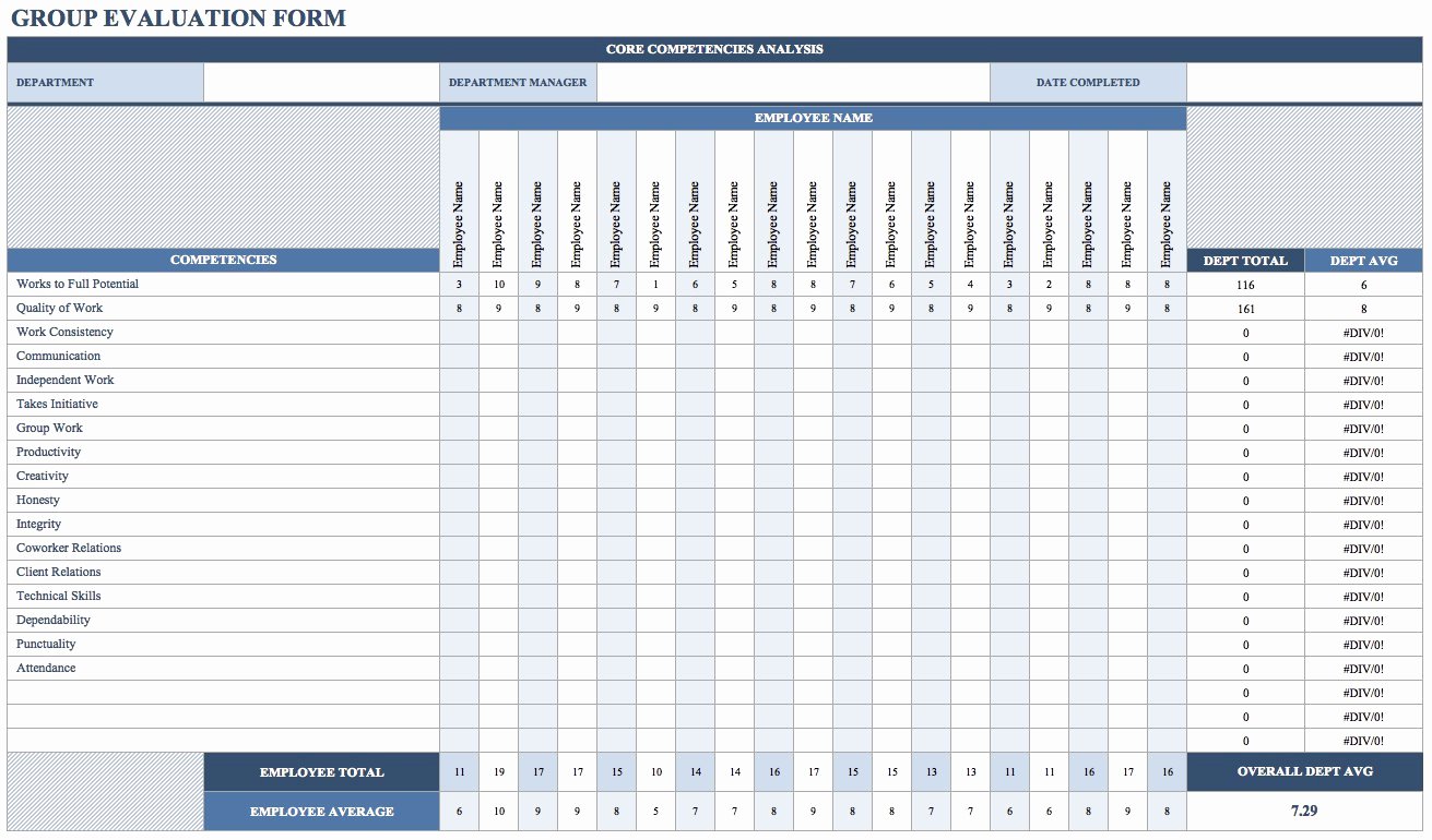 Employee Performance Tracking Template Awesome Free Employee Performance Review Templates Smartsheet