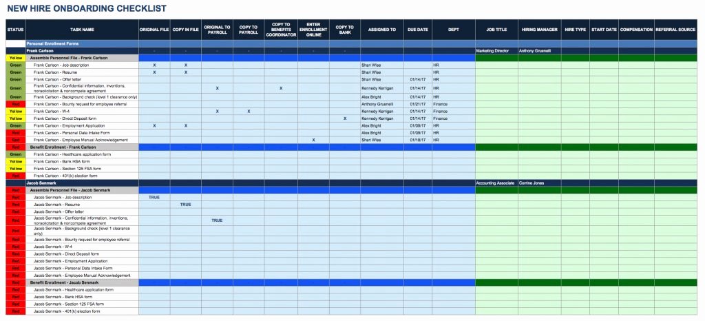 Employee Performance Tracking Template Best Of Employee Performance Tracking Template Excel Templates Data