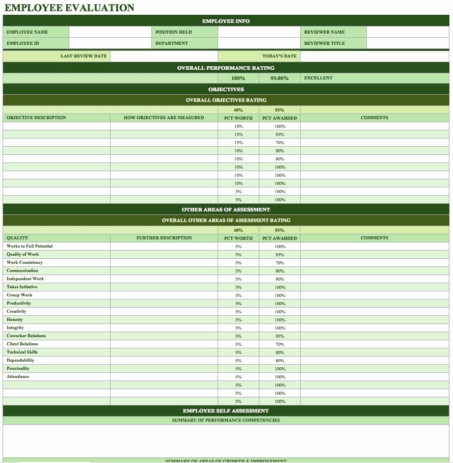 Employee Performance Tracking Template Best Of Free Employee Performance Review Templates Smartsheet