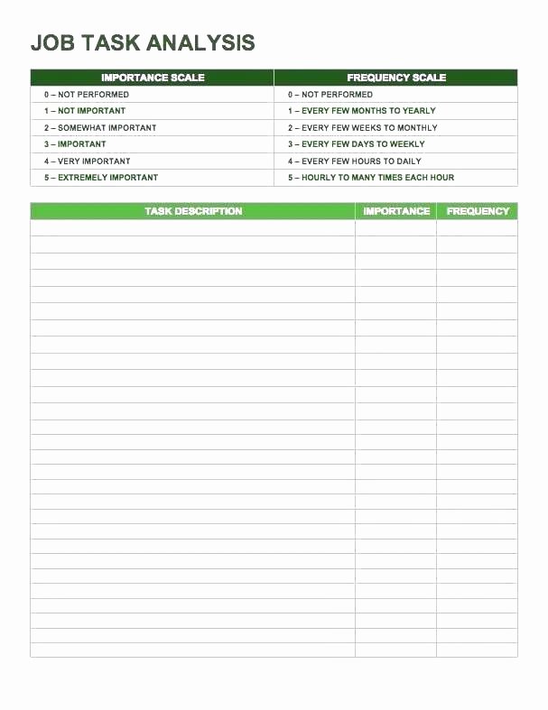 Employee Performance Tracking Template Excel Awesome 93 Employee Productivity Tracker Excel Employee