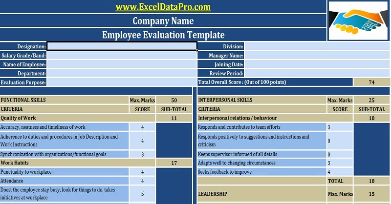 Employee Performance Tracking Template Excel Elegant Download Free Hr Templates In Excel