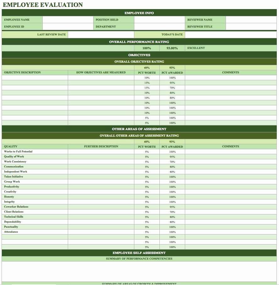Employee Performance Tracking Template Excel New Beautiful Employee Performance Review Template Excel