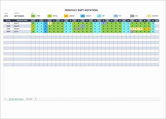 Employee Performance Tracking Template Inspirational Call Rotation Schedule Template
