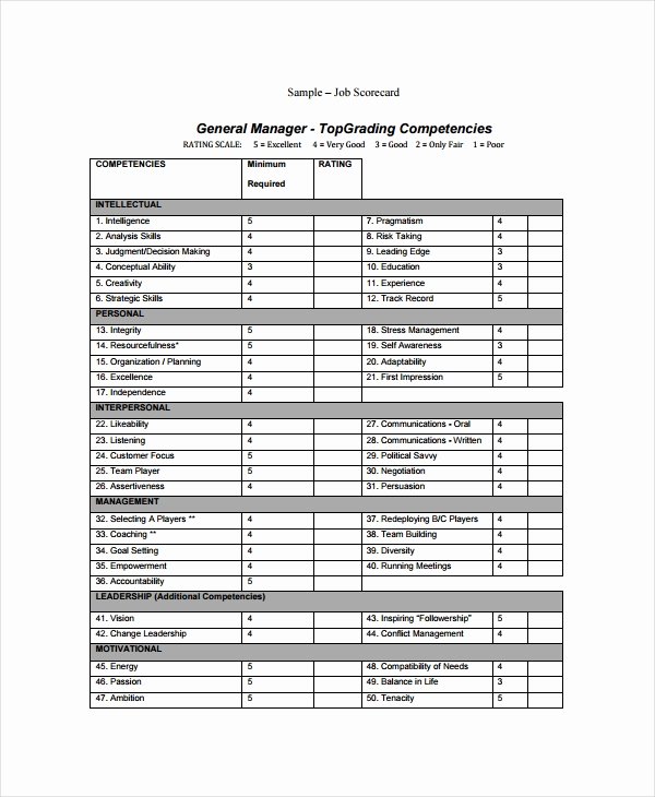 Employee Scorecard Template Excel Beautiful 6 Employee Scorecard Templates Free Sample Example
